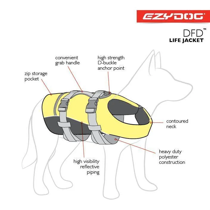 EzyDog DFD Dog Life Jacket Red Small^^^